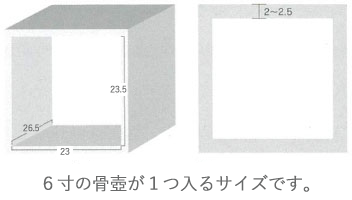 6寸の骨壷が１つ入るサイズです